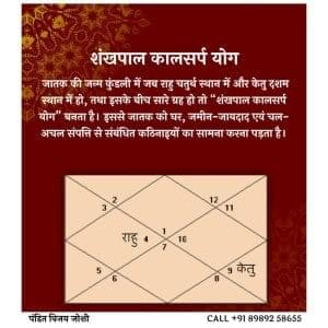 शंखपाल कालसर्प दोष