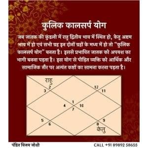 कुलिक कालसर्प दोष