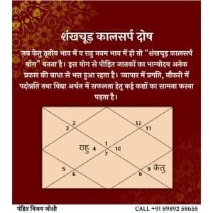 शंखचूर्ण कालसर्प दोष