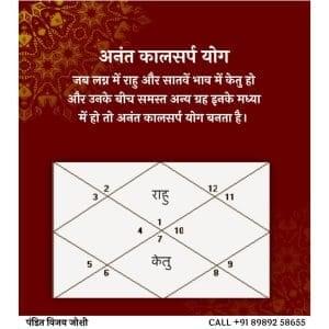 अनंत कालसर्प दोष