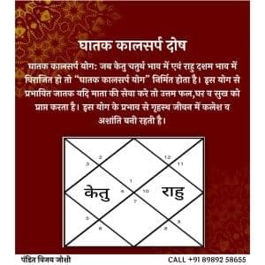 घातक कालसर्प दोष